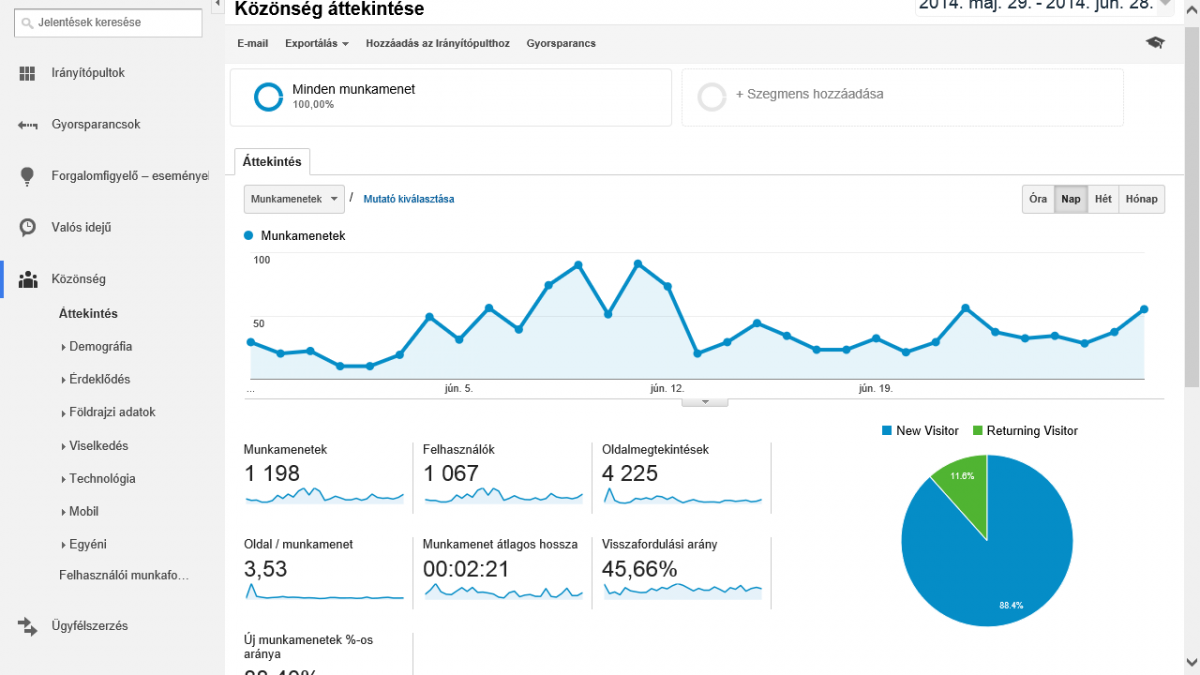 honlapkészítés, honlapkészítés Pécs, SEO, SEO Pécs, weblapkészítés Pécs, weblap készítés Pécs