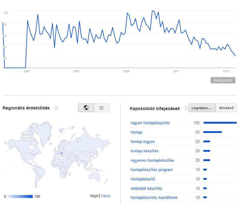 weboldal készítés pécs, weboldal készítése pécs, weblapkészítés pécs, weblap készítése pécs, google adwords, adwords