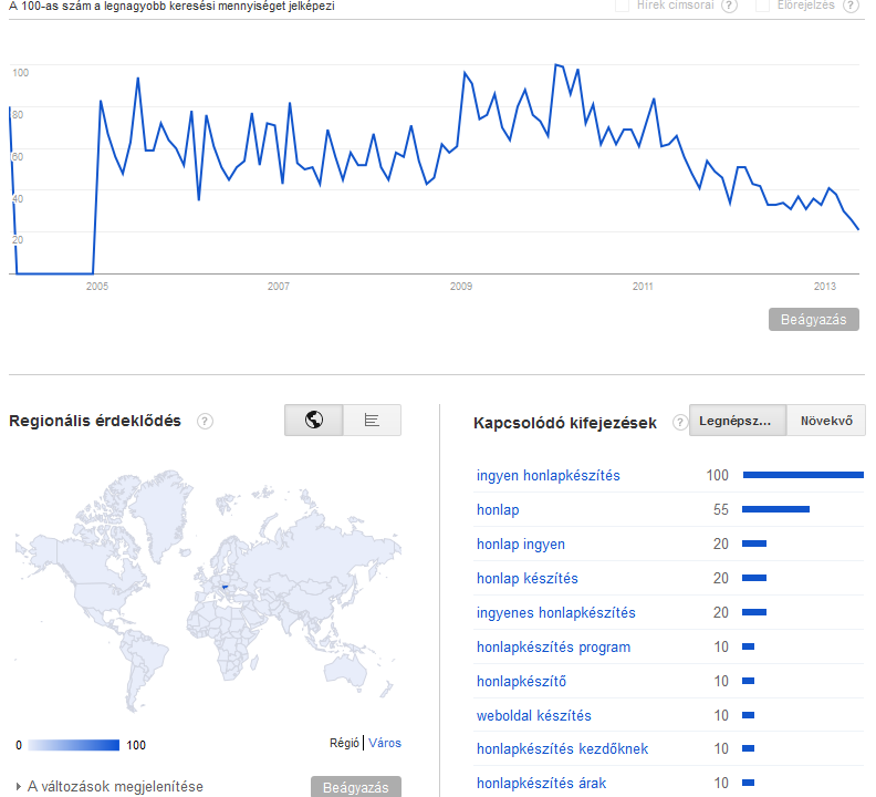 weboldal készítés pécs, weboldal készítése pécs, weblapkészítés pécs, weblap készítése pécs, google adwords, adwords