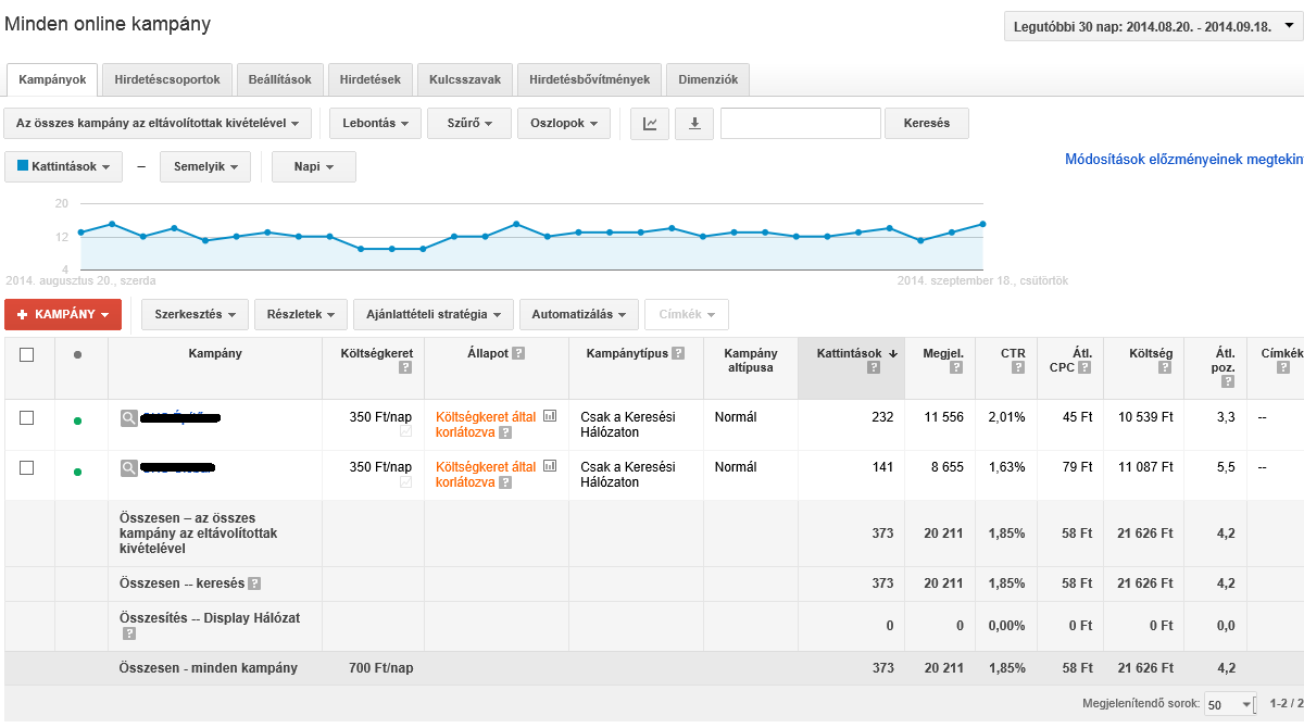 weboldal készítés pécs, weboldal készítése pécs, weblapkészítés pécs, weblap készítése pécs, google adwords, adwords