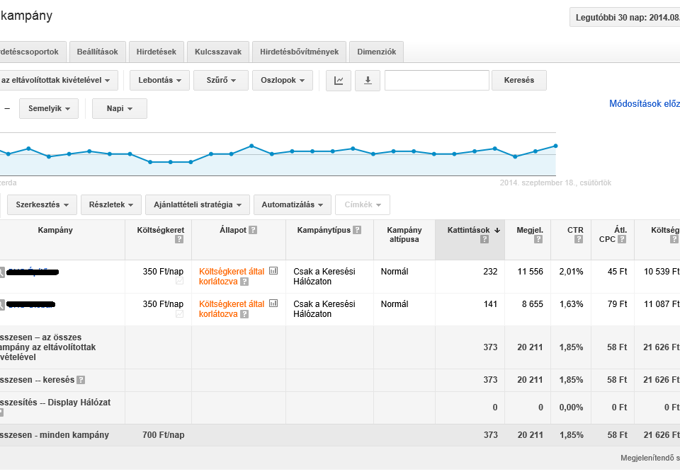weboldal készítés pécs, weboldal készítése pécs, weblapkészítés pécs, weblap készítése pécs, google adwords, adwords