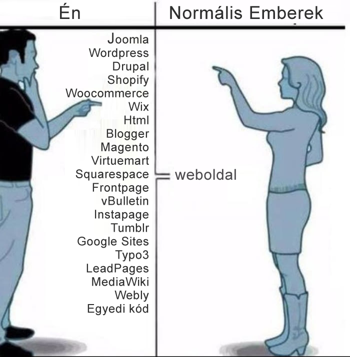 weblap készítés, honlap készítés, weblapkészítés, honlapkészítés, weboldal készítés, weboldalkészítés